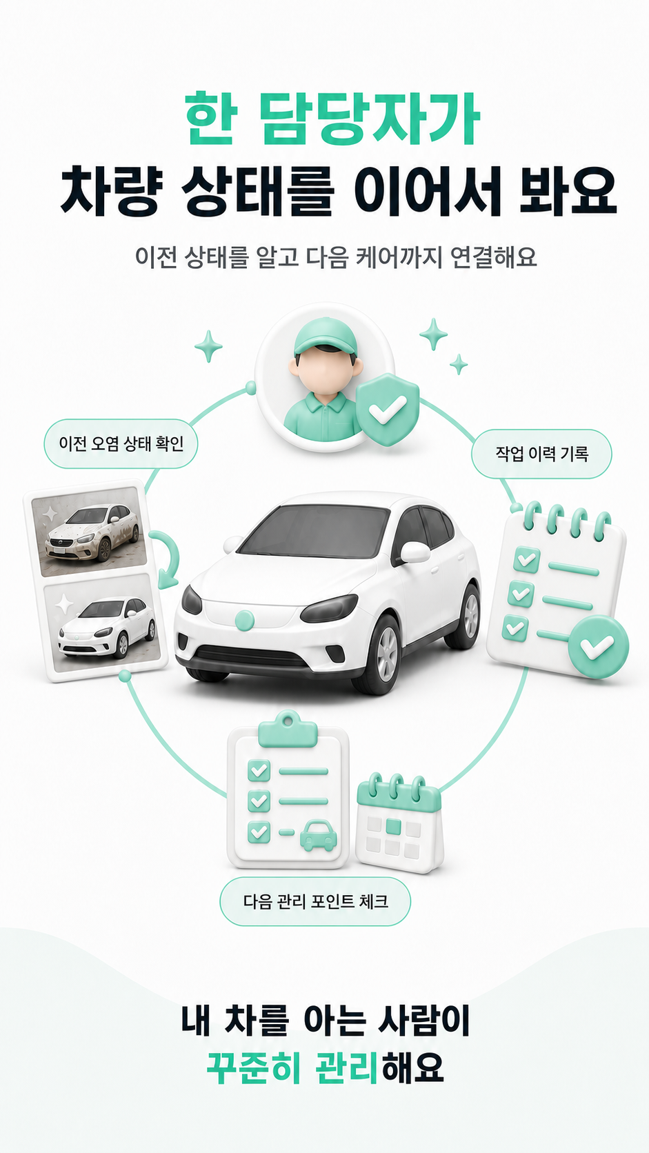 한 마스터가 차량 상태를 이어서 관리하는 정기세차 안내