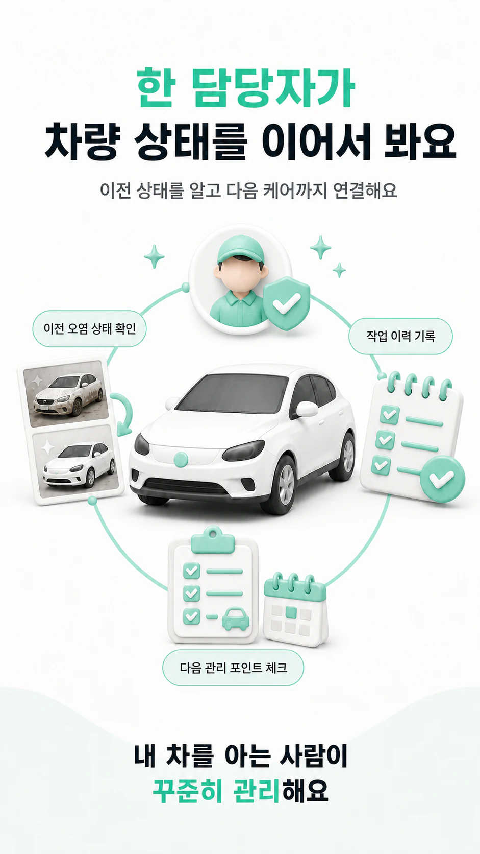 한 마스터가 차량 상태를 이어서 관리하는 정기세차 안내